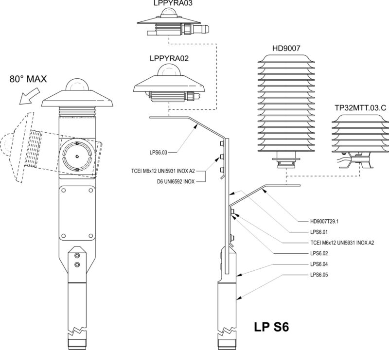 LPS6 - Kit de instalación de sensores meteorológicos